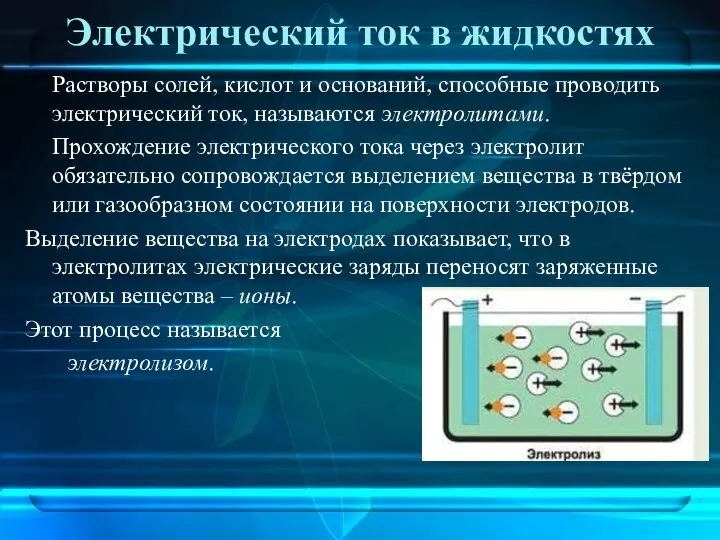 Электрический ток в жидкостях Растворы солей, кислот и оснований, способные проводить