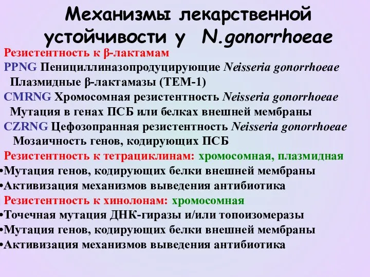 Резистентность к β-лактамам PPNG Пенициллиназопродуцирующие Neisseria gonorrhoeae Плазмидные β-лактамазы (TEM-1) CMRNG