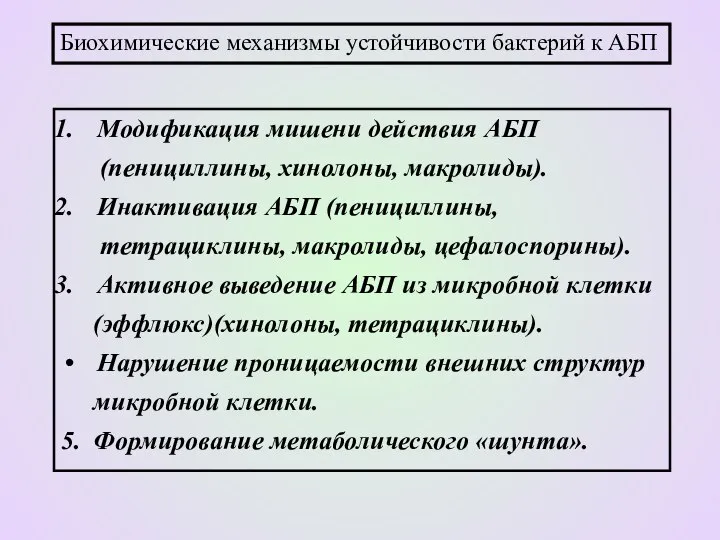 Биохимические механизмы устойчивости бактерий к АБП Модификация мишени действия АБП (пенициллины,