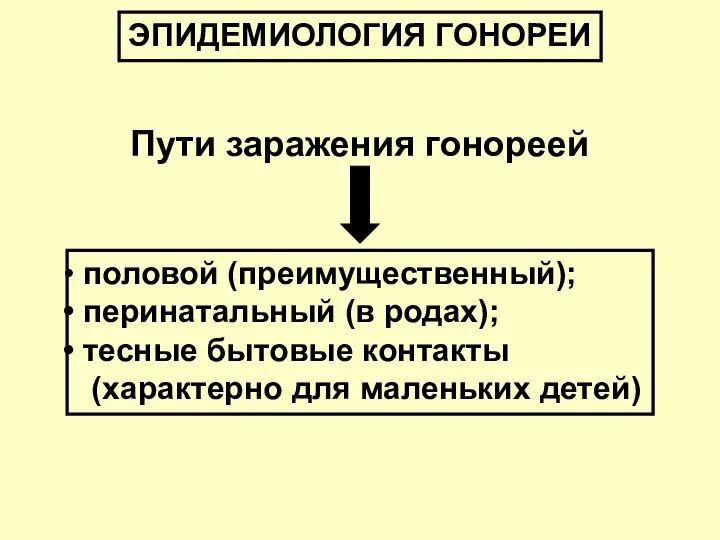 ЭПИДЕМИОЛОГИЯ ГОНОРЕИ Пути заражения гонореей половой (преимущественный); перинатальный (в родах); тесные