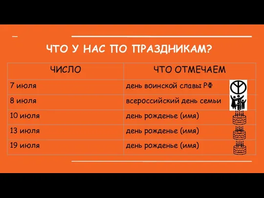 ЧТО У НАС ПО ПРАЗДНИКАМ?