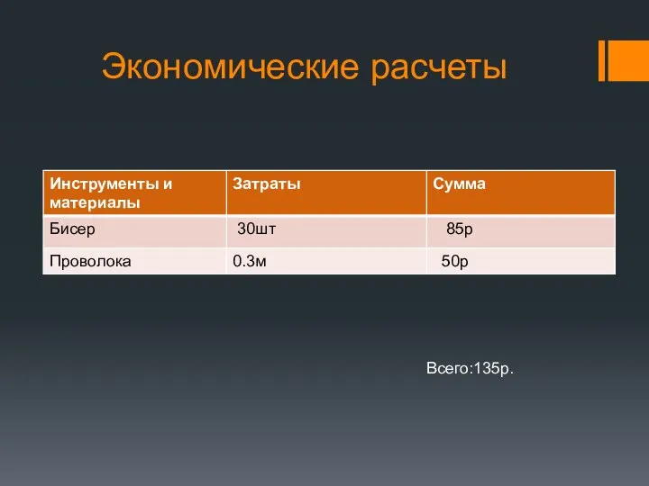 Экономические расчеты Всего:135р.