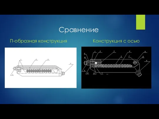 Сравнение П-образная конструкция Конструкция с осью