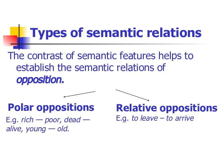 Types of semantic relations The contrast of semantic features helps to