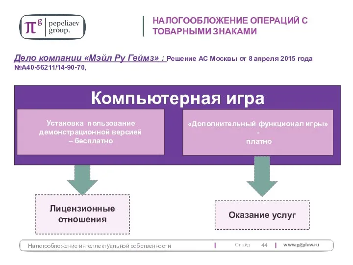 НАЛОГООБЛОЖЕНИЕ ОПЕРАЦИЙ С ТОВАРНЫМИ ЗНАКАМИ Налогообложение интеллектуальной собственности Дело компании «Мэйл