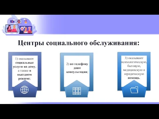 Центры социального обслуживания: слайда 1) оказывают социальные услуги на дому, а