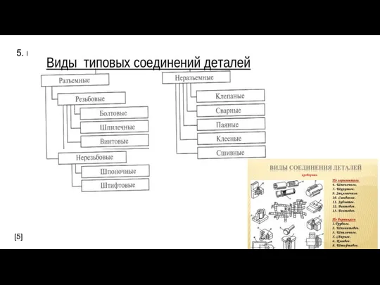 5. виды соединений деталей [5]