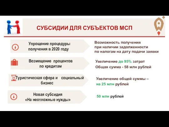 Туристическая сфера и социальный бизнес Упрощение процедуры получения в 2020 году