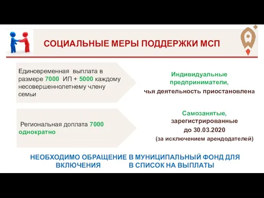 Региональная доплата 7000 однократно Единовременная выплата в размере 7000 ИП +