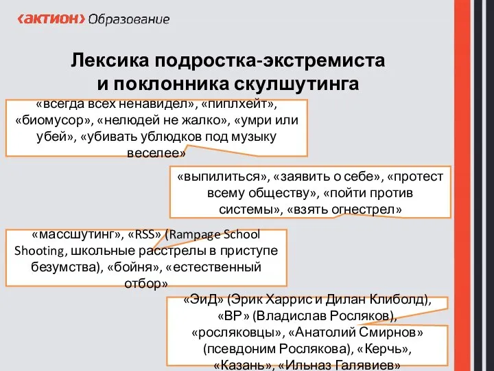 Лексика подростка-экстремиста и поклонника скулшутинга «всегда всех ненавидел», «пиплхейт», «биомусор», «нелюдей