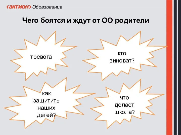 Чего боятся и ждут от ОО родители тревога кто виноват? как