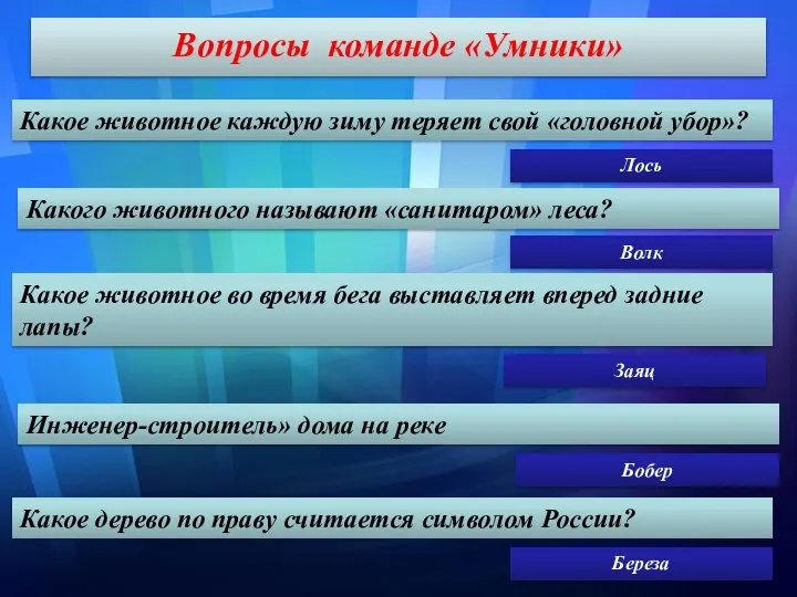 Какое животное каждую зиму теряет свой «головной убор»? Какого животного называют