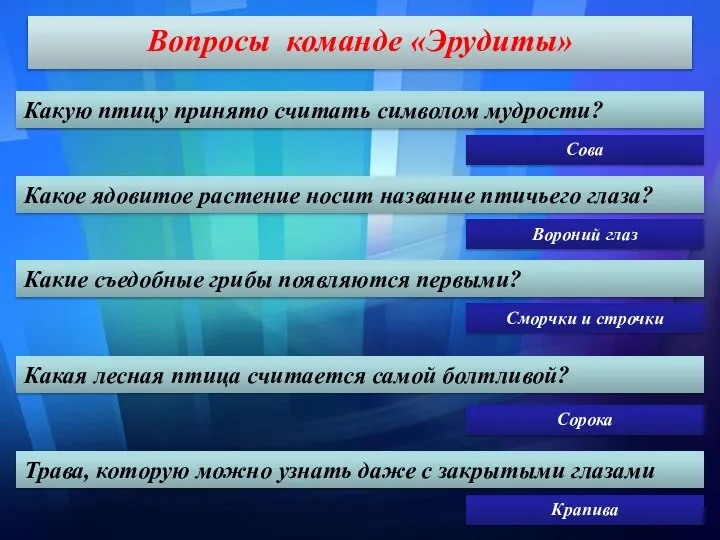 Какую птицу принято считать символом мудрости? Какое ядовитое растение носит название