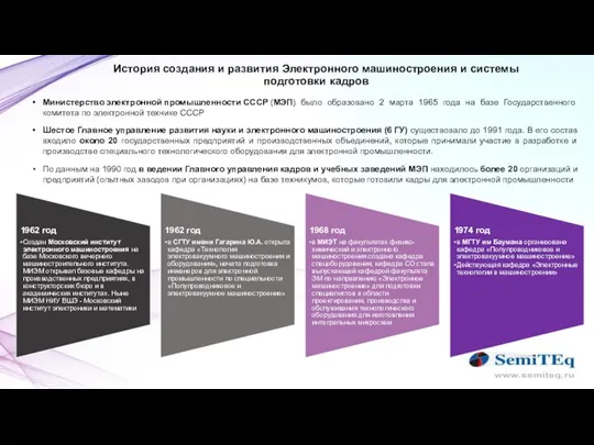 История создания и развития Электронного машиностроения и системы подготовки кадров Министерство