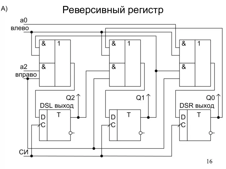 Реверсивный регистр