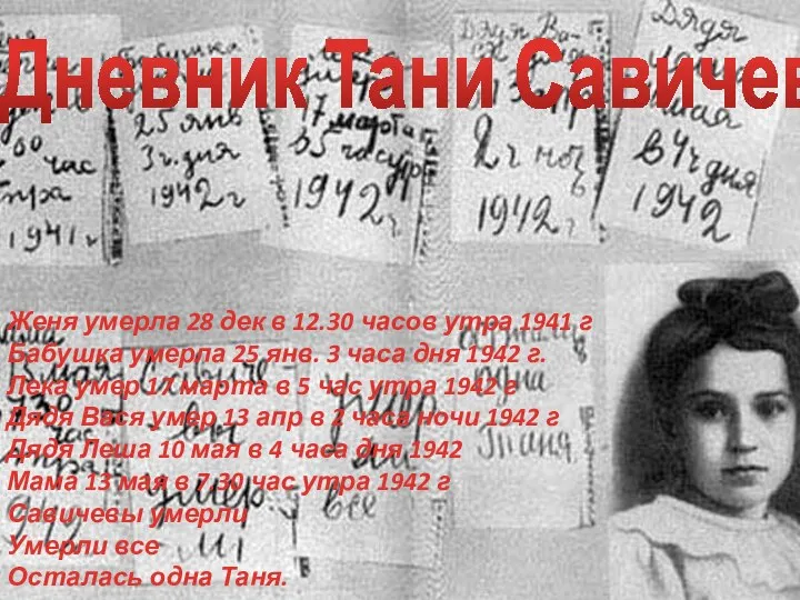 Женя умерла 28 дек в 12.30 часов утра 1941 г Бабушка