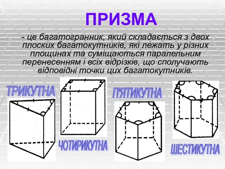 ПРИЗМА - це багатогранник, який складається з двох плоских багатокутників, які