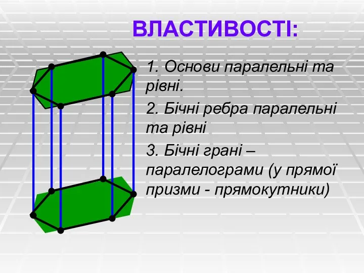 ВЛАСТИВОСТІ: 1. Основи паралельні та рівні. 2. Бічні ребра паралельні та