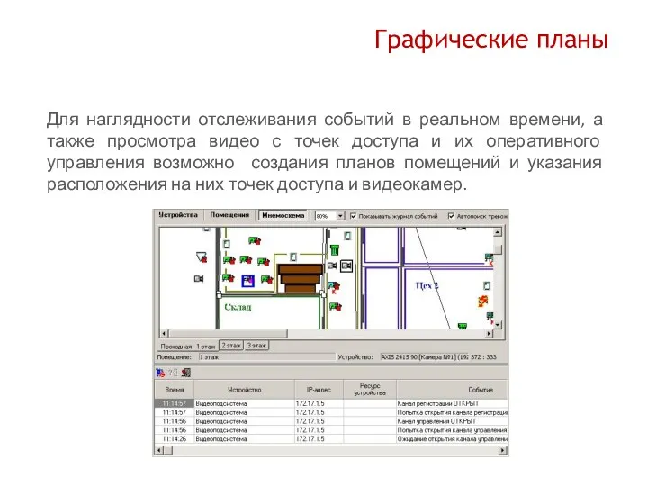 Графические планы Для наглядности отслеживания событий в реальном времени, а также