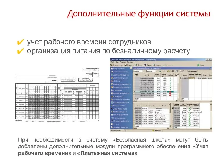 Дополнительные функции системы учет рабочего времени сотрудников организация питания по безналичному