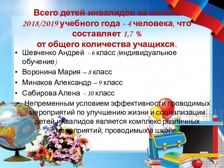 Всего детей-инвалидов на начало 2018/2019 учебного года - 4 человека, что