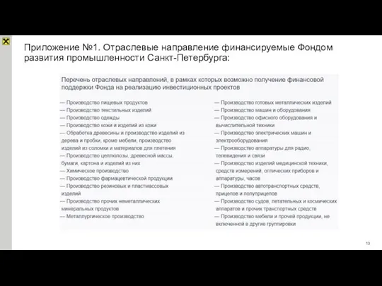 Приложение №1. Отраслевые направление финансируемые Фондом развития промышленности Санкт-Петербурга: