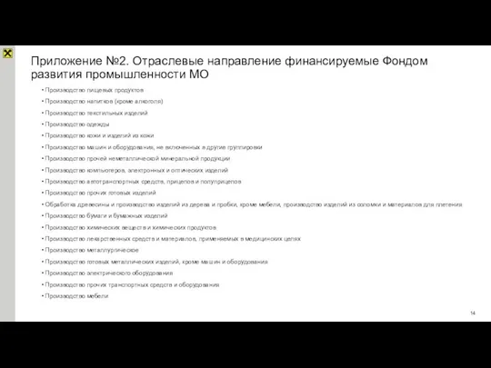 Приложение №2. Отраслевые направление финансируемые Фондом развития промышленности МО • Производство