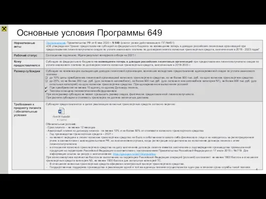 Основные условия Программы 649