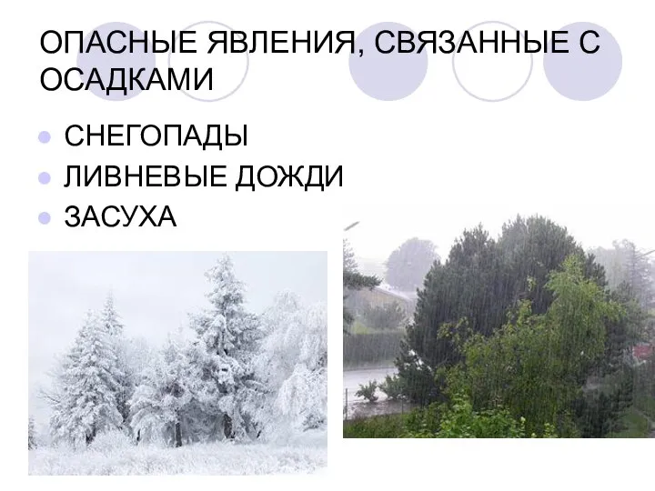 ОПАСНЫЕ ЯВЛЕНИЯ, СВЯЗАННЫЕ С ОСАДКАМИ СНЕГОПАДЫ ЛИВНЕВЫЕ ДОЖДИ ЗАСУХА