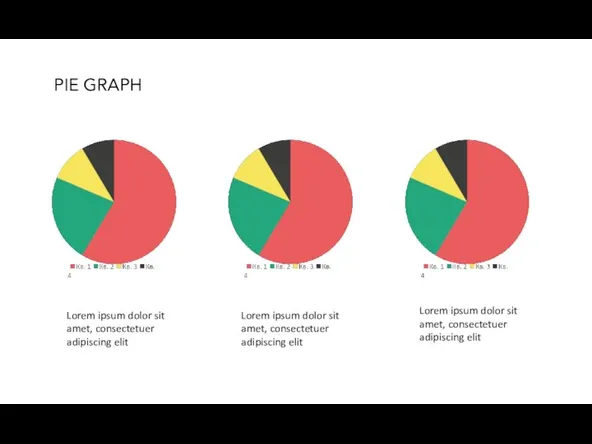 PIE GRAPH Lorem ipsum dolor sit amet, consectetuer adipiscing elit Lorem