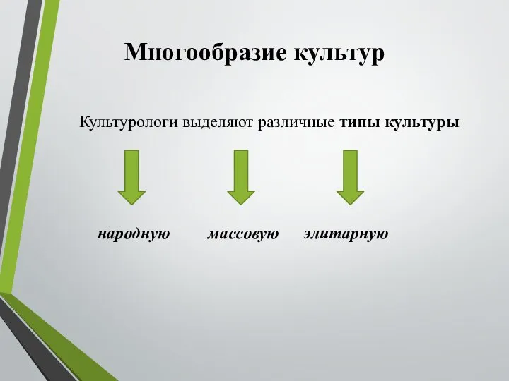 Многообразие культур Культурологи выделяют различные типы культуры народную массовую элитарную