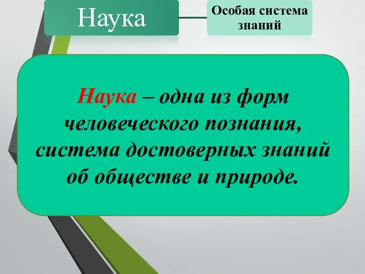 Наука – одна из форм человеческого познания, система достоверных знаний об обществе и природе.