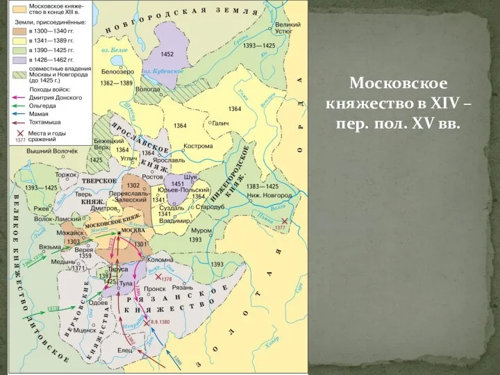 Московское княжество в XIV – пер. пол. XV вв.