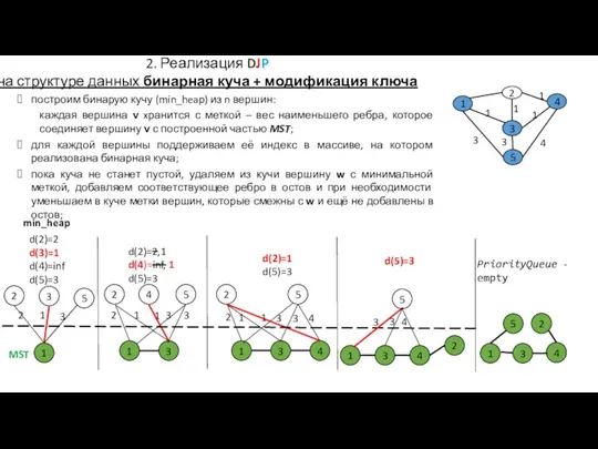 построим бинарую кучу (min_heap) из n вершин: каждая вершина v xранится