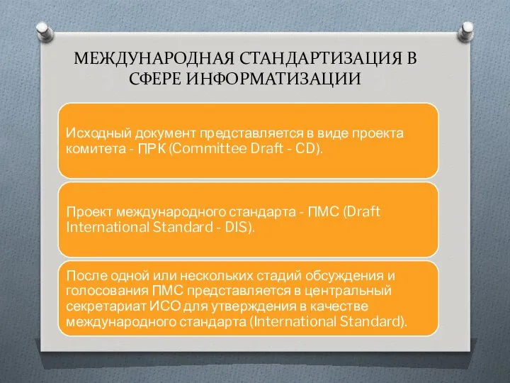 МЕЖДУНАРОДНАЯ СТАНДАРТИЗАЦИЯ В СФЕРЕ ИНФОРМАТИЗАЦИИ