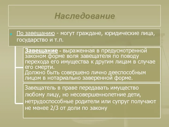 Наследование По завещанию - могут граждане, юридические лица, государство и т.п.