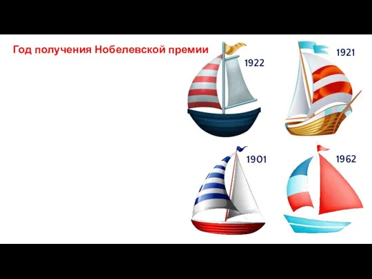 Год получения Нобелевской премии 1921 1922 1901 1962