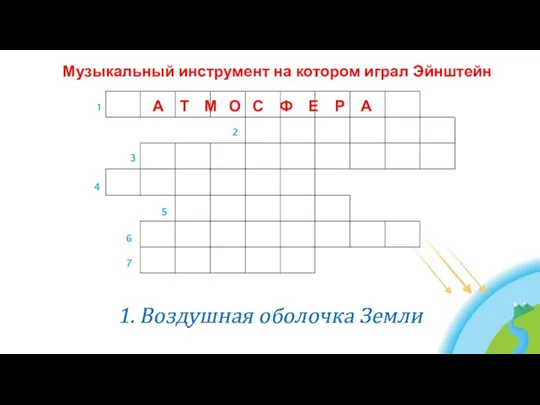 Музыкальный инструмент на котором играл Эйнштейн 1 6 5 4 3