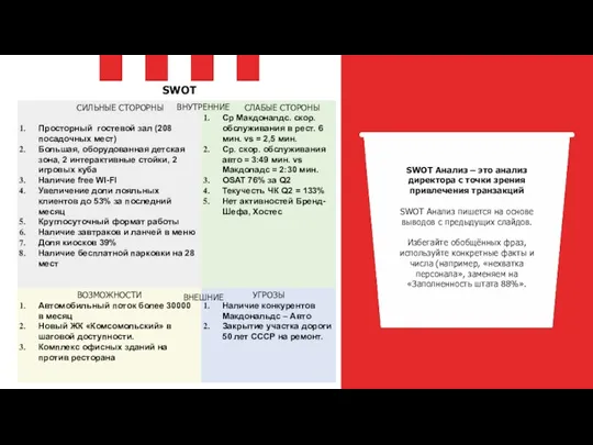 SWOT SWOT Анализ – это анализ директора с точки зрения привлечения