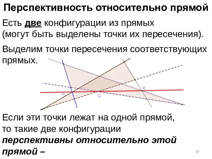 Перспективность относительно прямой Есть две конфигурации из прямых (могут быть выделены