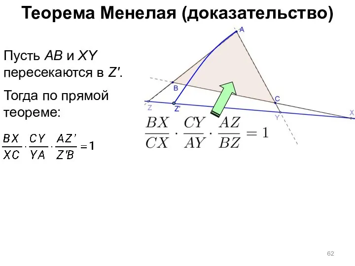 Теорема Менелая (доказательство) Пусть AB и XY пересекаются в Z'. Тогда по прямой теореме: Z'