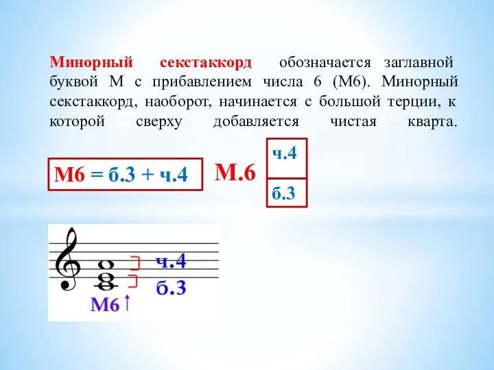 Минорный секстаккорд обозначается заглавной буквой М с прибавлением числа 6 (М6).