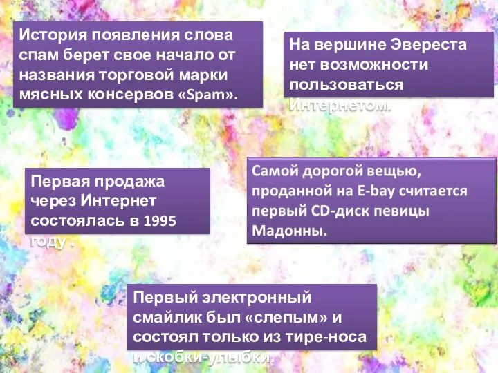 История появления слова спам берет свое начало от названия торговой марки