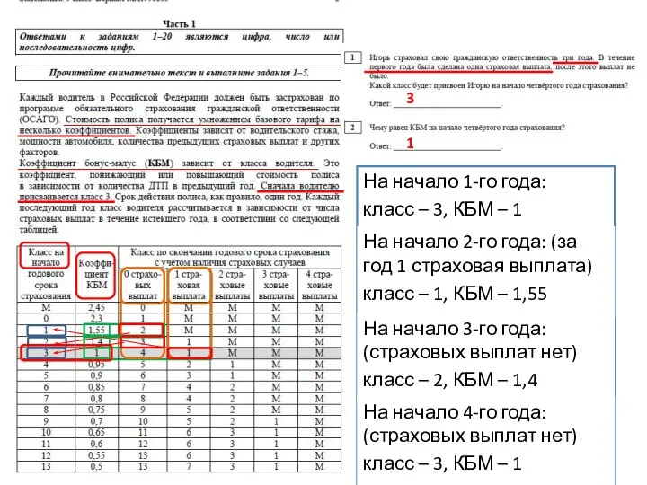 На начало 1-го года: класс – 3, КБМ – 1 3