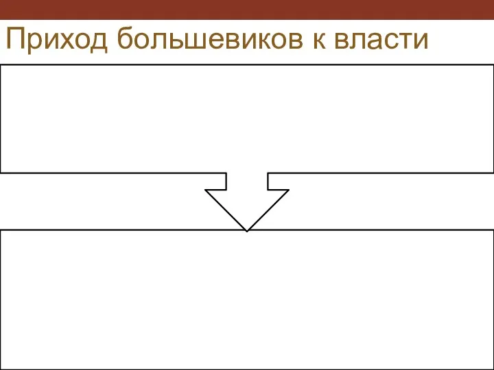 Приход большевиков к власти