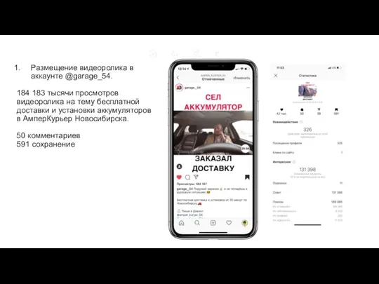 Размещение видеоролика в аккаунте @garage_54. 184 183 тысячи просмотров видеоролика на