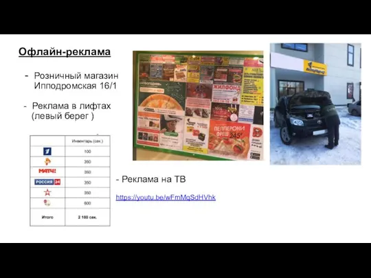 Офлайн-реклама - Розничный магазин Ипподромская 16/1 - Реклама в лифтах (левый