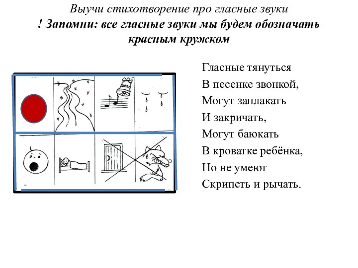 Выучи стихотворение про гласные звуки ! Запомни: все гласные звуки мы