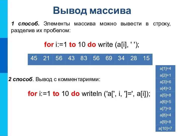 Вывод массива 1 способ. Элементы массива можно вывести в строку, разделив