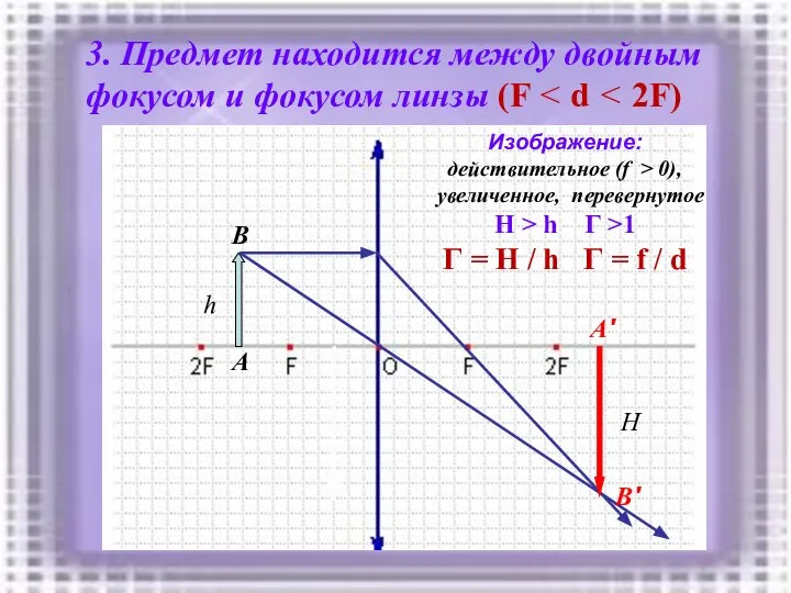 3. Предмет находится между двойным фокусом и фокусом линзы (F h